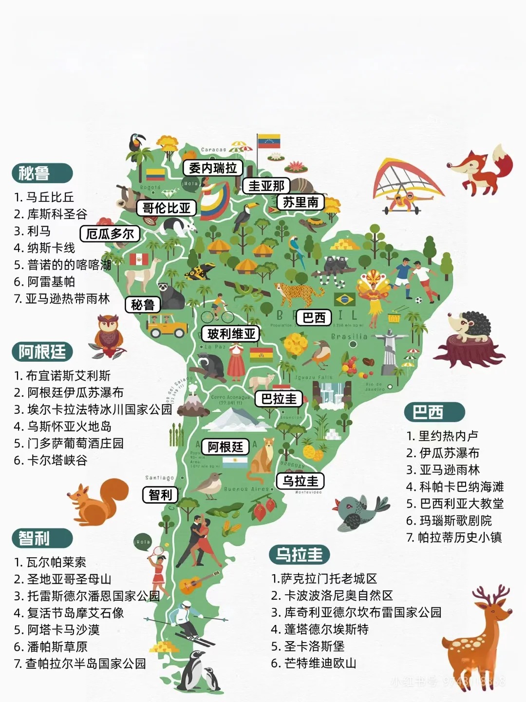 最强南美旅游攻略_1_Hans_.jpg